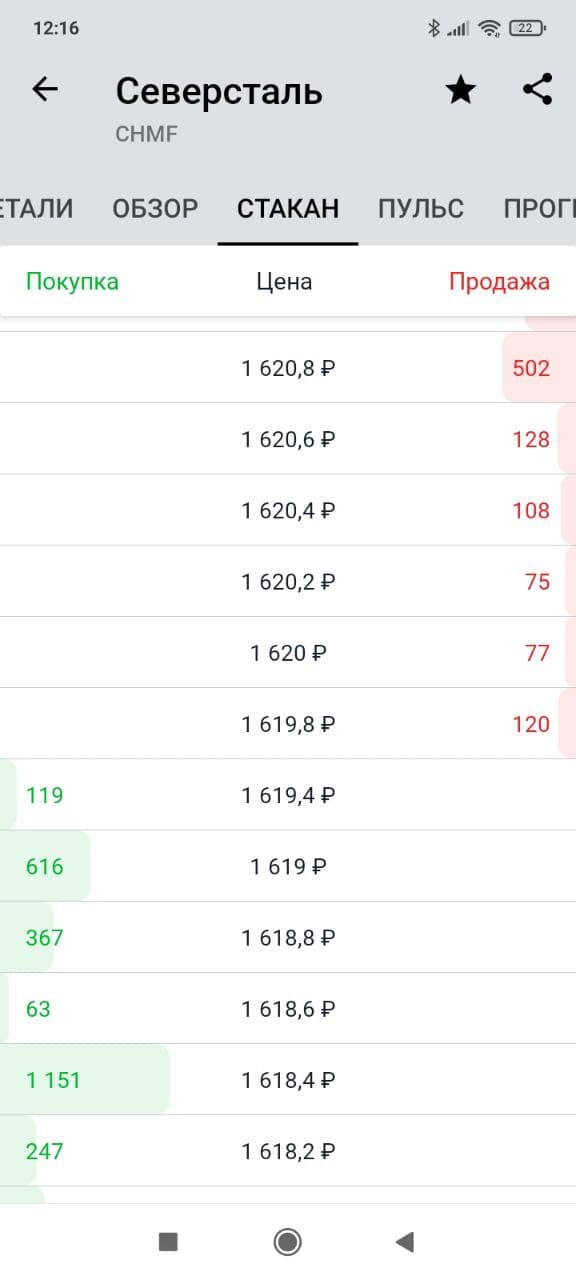 Что нужно знать про московскую фондовую биржу - как работает MOEX