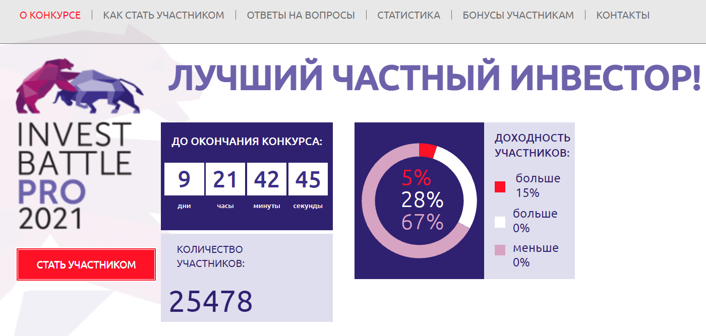 Фондовая московская Биржа (MOEX Board): работа ММВБ 2021-2022, график,  торги онлайн в реальном времени, курсы московской биржи