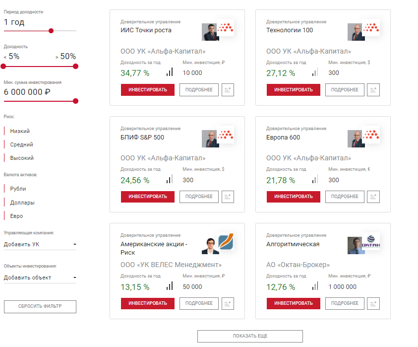 Что нужно знать про московскую фондовую биржу - как работает MOEX