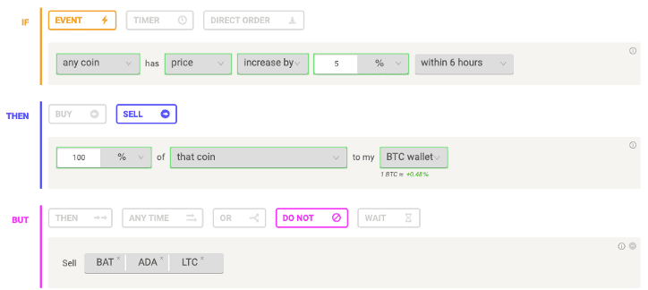 Handelsrobots voor handel op de Chinese aandelenmarkt op Forex, crypto-uitwisselingen