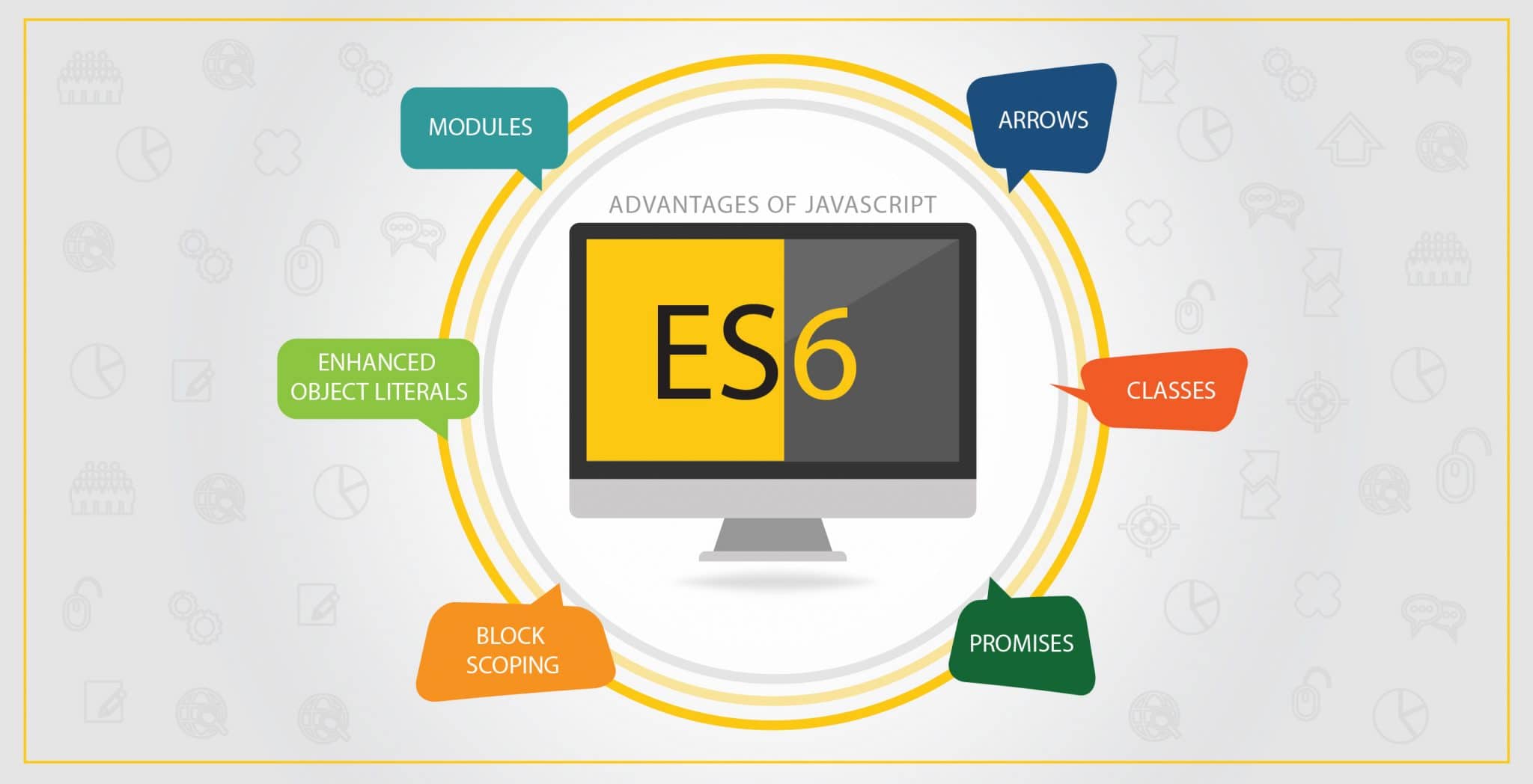 ເປັນຫຍັງ JavaScript ກາຍເປັນທີ່ນິຍົມ, ຄວາມສົດໃສດ້ານ, ມັນຄຸ້ມຄ່າທີ່ຈະຮຽນຮູ້ໃນປີ 2024