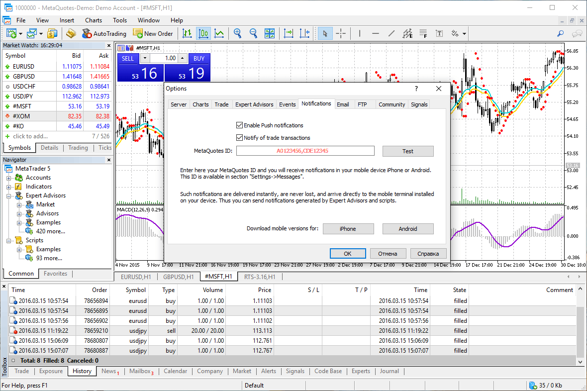 Trading robots programming: tools, language for development