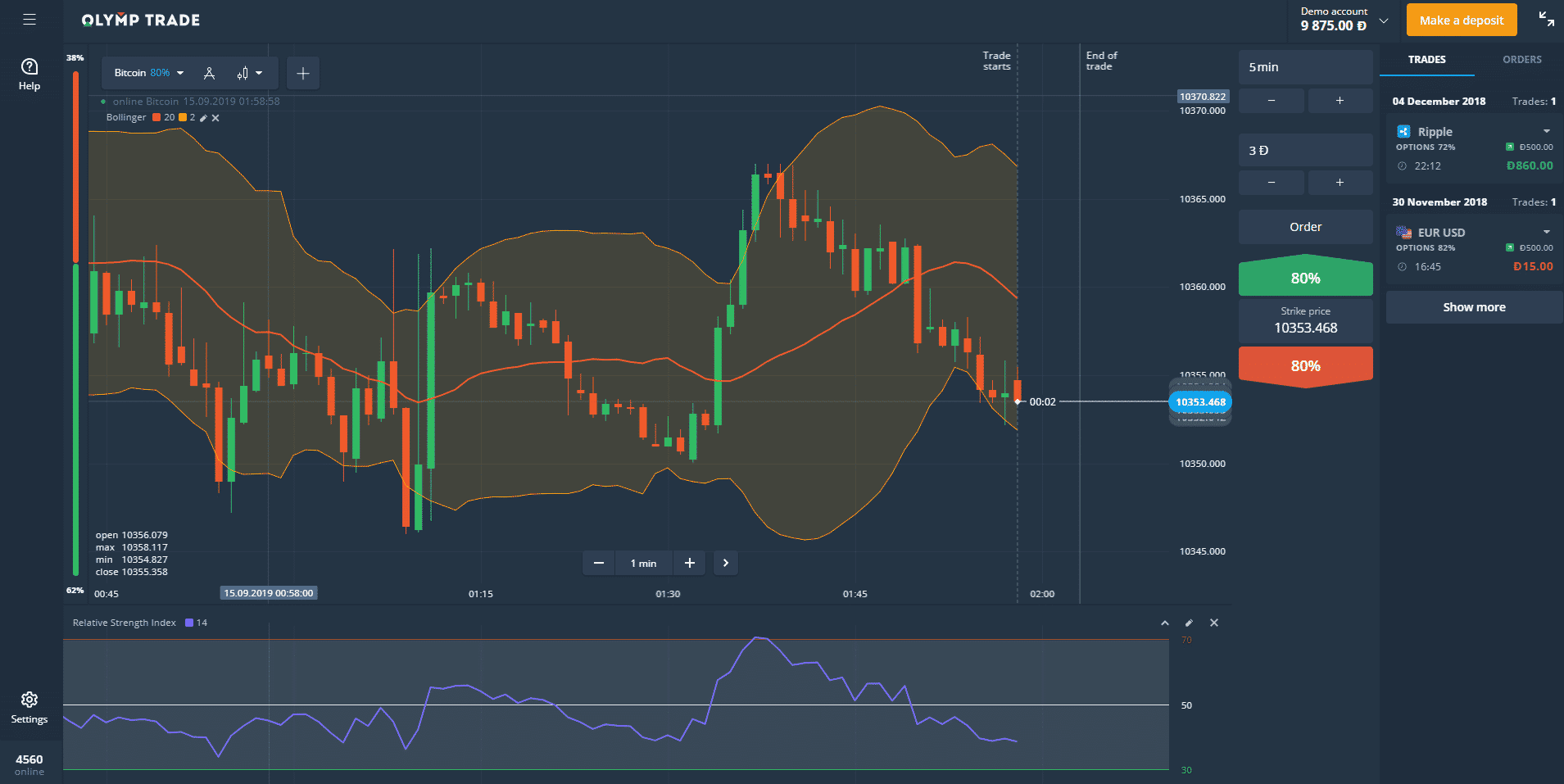How Did We Get There? The History Of Broadband Advised Through Tweets