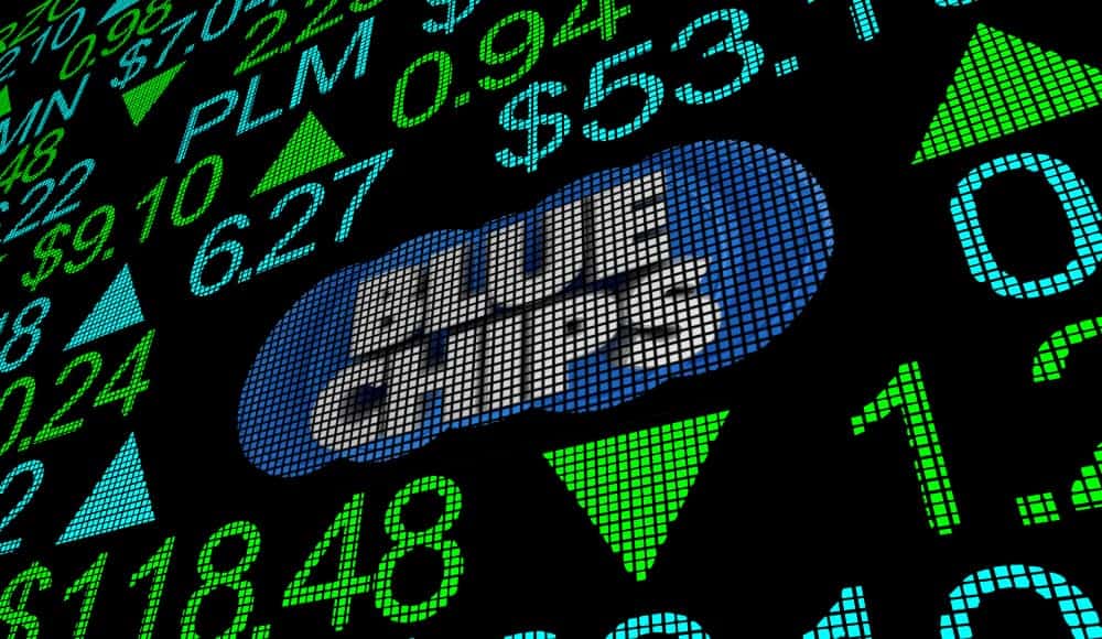 Что такое голубые фишки фондового рынка - компании РФ, США, мира 2021