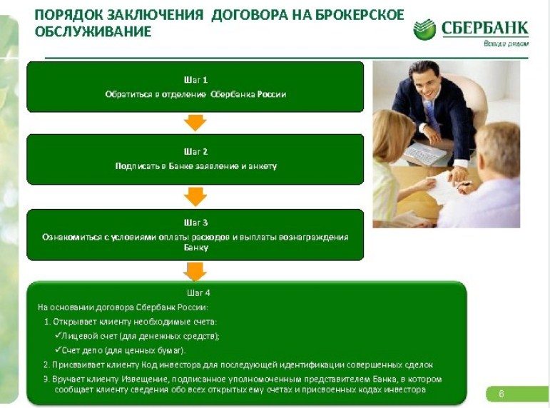 Брокерын үйлчилгээ гэж юу вэ: 2024 оны ОХУ-ын тариф, нөхцөл