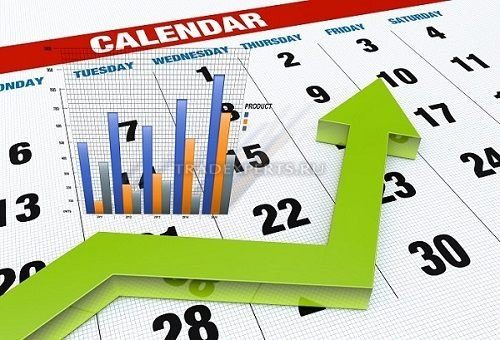 Why do you need an economic calendar, where to view it and how to use it