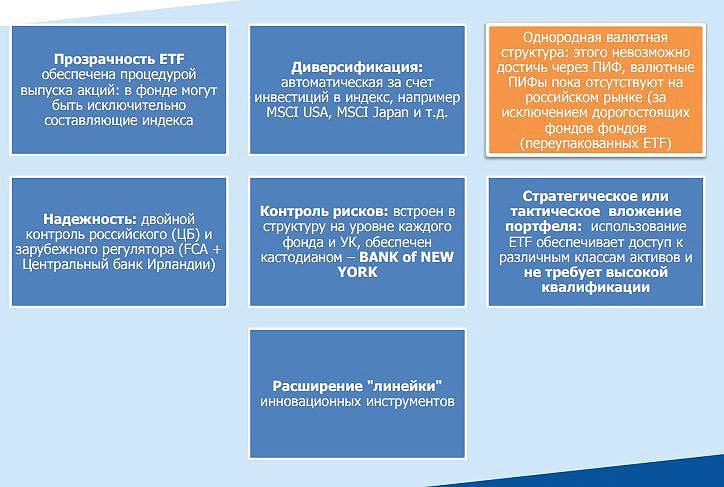 Exchange Traded ETF Fund - түрлөрү, салымдар, кирешелүүлүгү