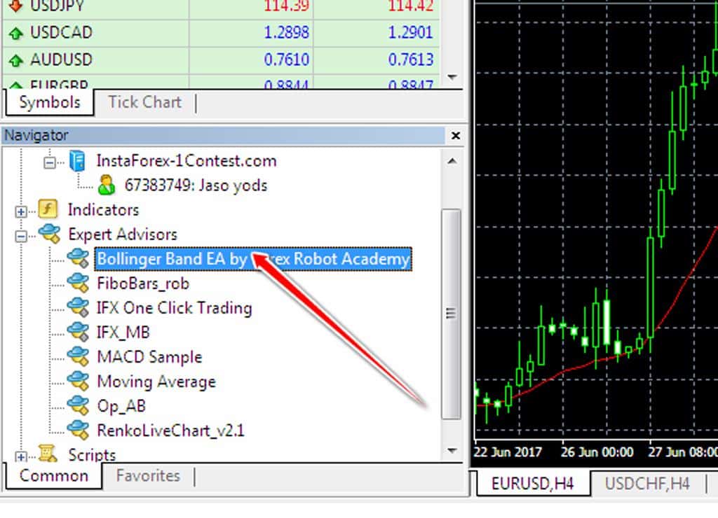 Robot dagang kanggo dagang ing pasar saham China ing Forex, ijol-ijolan crypto