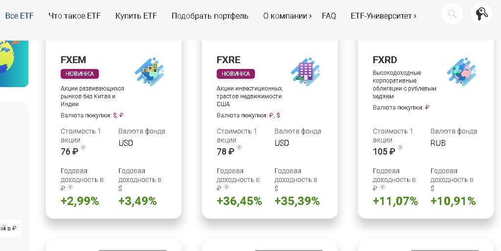 Торгуемый на бирже ETF фонд - виды, инвестиции, доходность