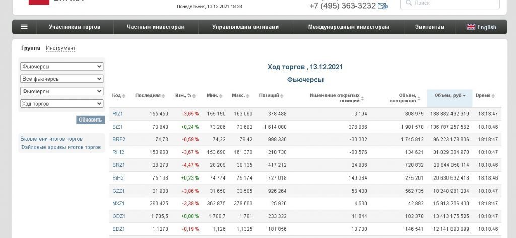 График работы ммвб в мае 2024. MOEX Board. MOEX Exchange. MOEX Moscow. СOEX Moscow.