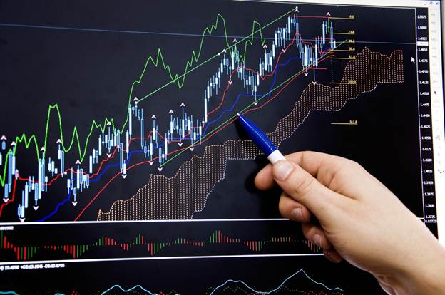 Strategie di cummerciale per principianti è avanzati - sistemi di travagliu è approcci