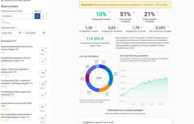 Exchange Traded ETF Fund - Mitundu, Ndalama, Phindu