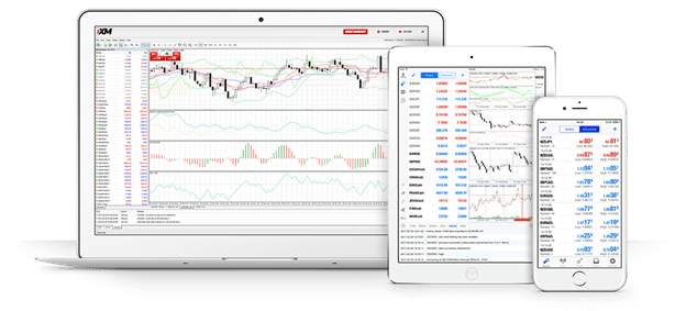 Las mejores aplicaciones de comercio de Forex que pueden utilizar los comerciantes en la Federación de Rusia