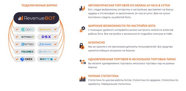 Tirdzniecības roboti tirdzniecībai Ķīnas akciju tirgū Forex, kriptovalūtu biržās