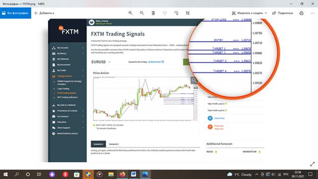 Ngwa ahia ahia Forex kacha mma nke ndị ahịa na UK nwere ike iji