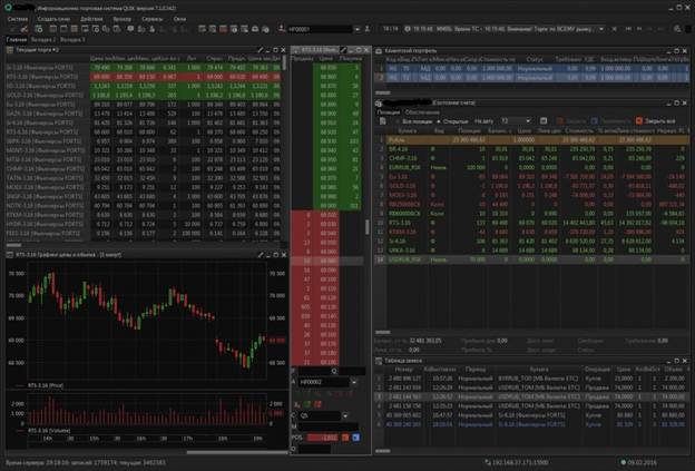 What is a trading terminal for the stock market, how to choose and install