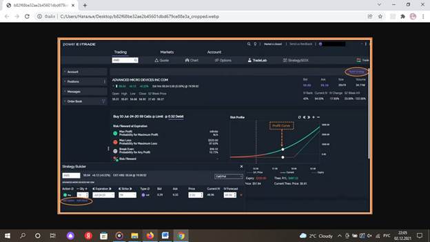 Platform pangsaéna pikeun dagang di pasar saham AS