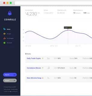 Kasuwancin mutum-mutumi don ciniki akan kasuwar hannun jarin China akan Forex, musayar crypto