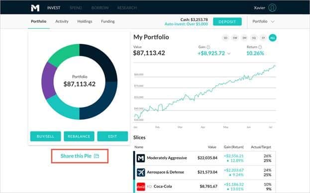 Роботы для торгов для трейдинга на фондовом рынке Китая на Форекс, криптобиржах