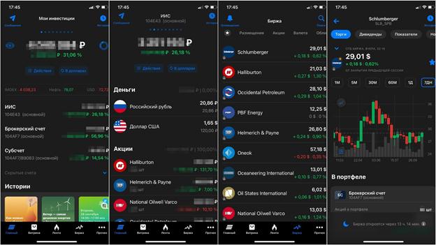What is a trading terminal for the stock market, how to choose and install