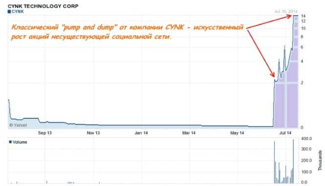 O a mea leaga ma e aoga le teu fa'afaigaluega i penny stocks