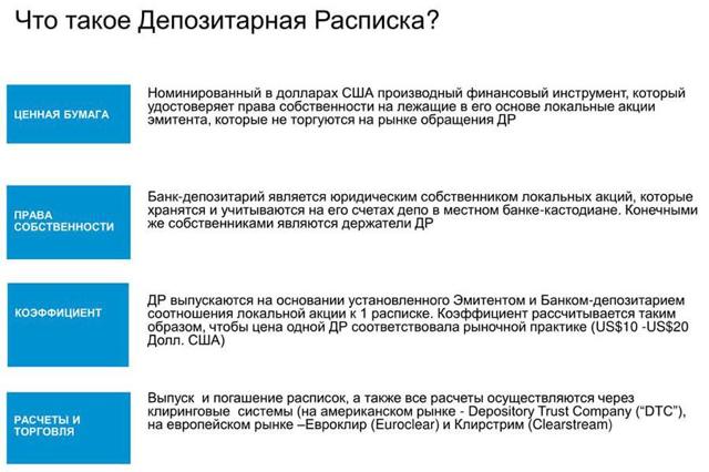 Apakah resit depositari, Amerika, Eropah, global, Rusia