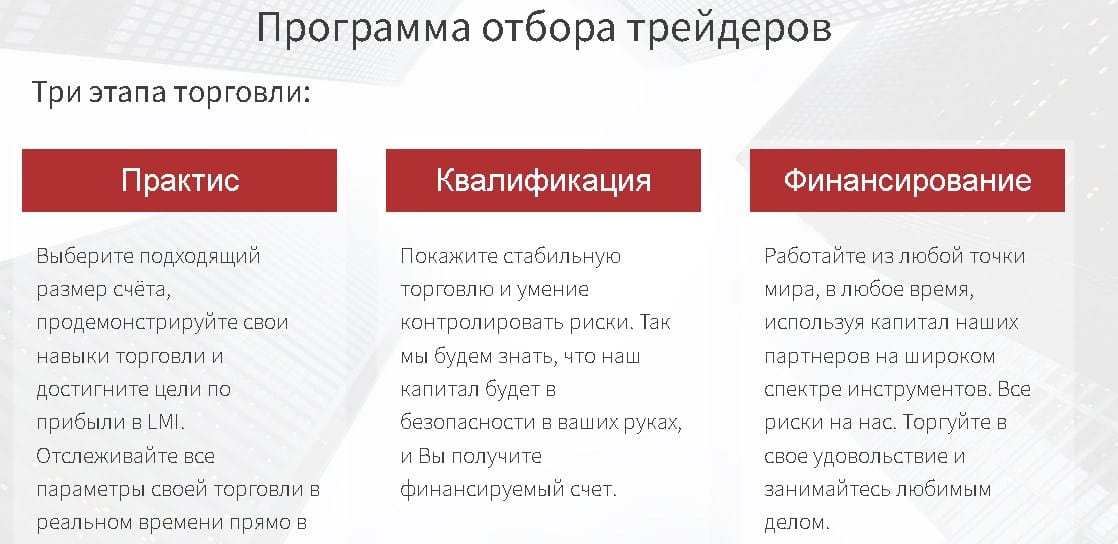 Xana i yini prop trading, swinene na leswo biha swa ku xaviselana eka khamphani ya prop