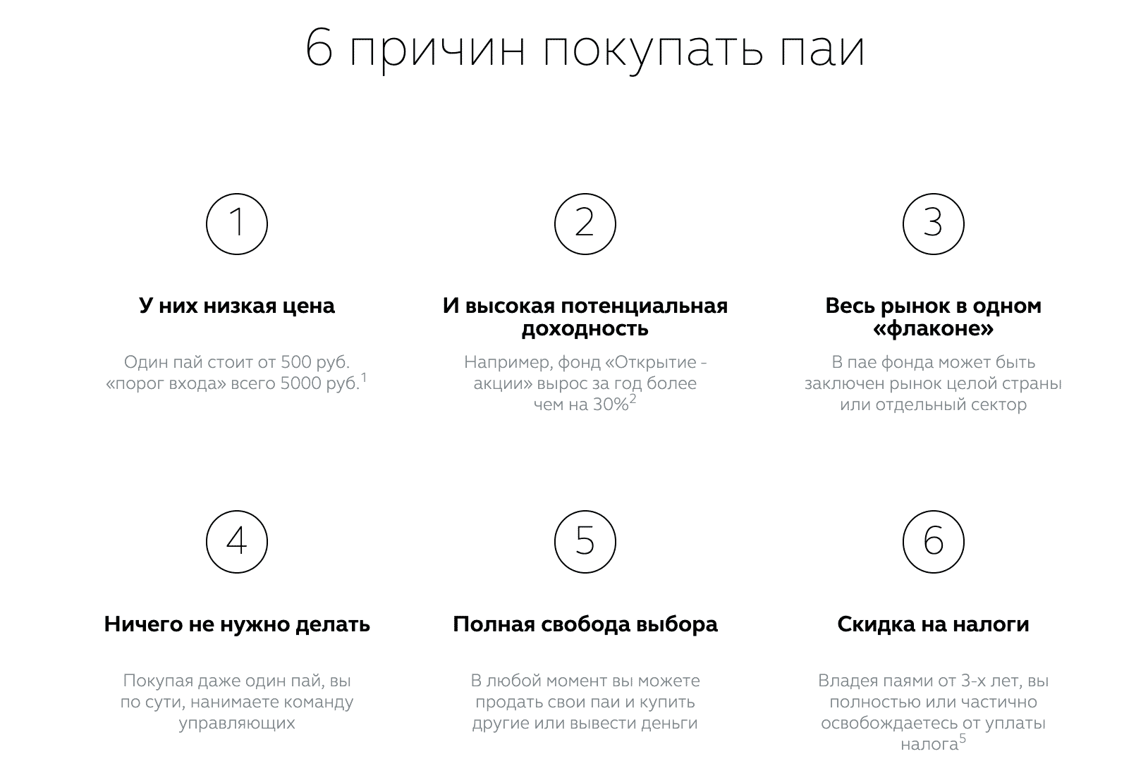 Что такое паевые инвестиционные фонды, лучшие ПИФы, как заработать