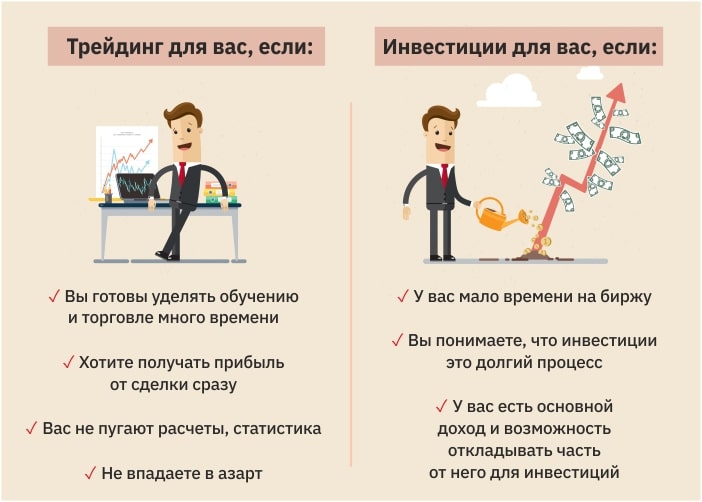 How is investment different from trading and what to choose depending on the purpose?