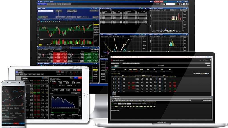 Le migliori app di trading Forex che possono essere utilizzate dai trader nella Federazione Russa