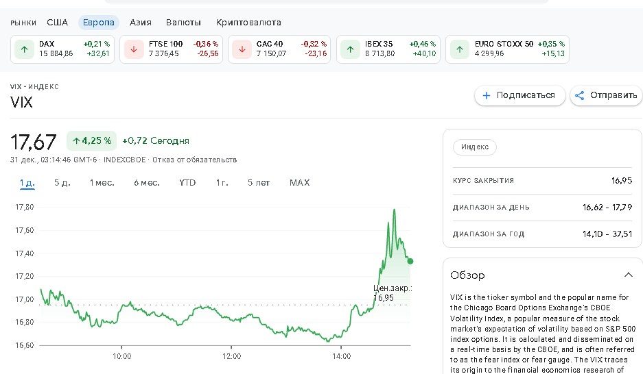 Volatility a cikin kasuwar jari - menene, yadda ake amfani da shi a cikin ciniki