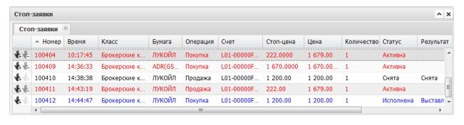 Ticarət terminalı WebQUIK: xüsusiyyətlər, quraşdırma, konfiqurasiya