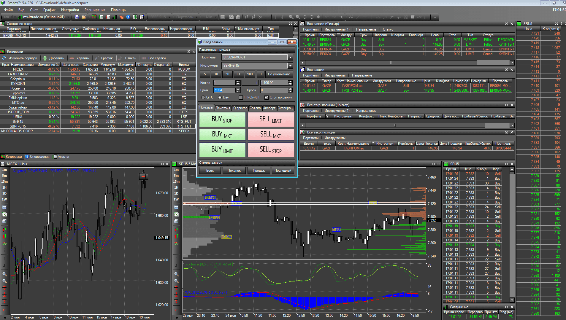 The best open source trading terminals for trading