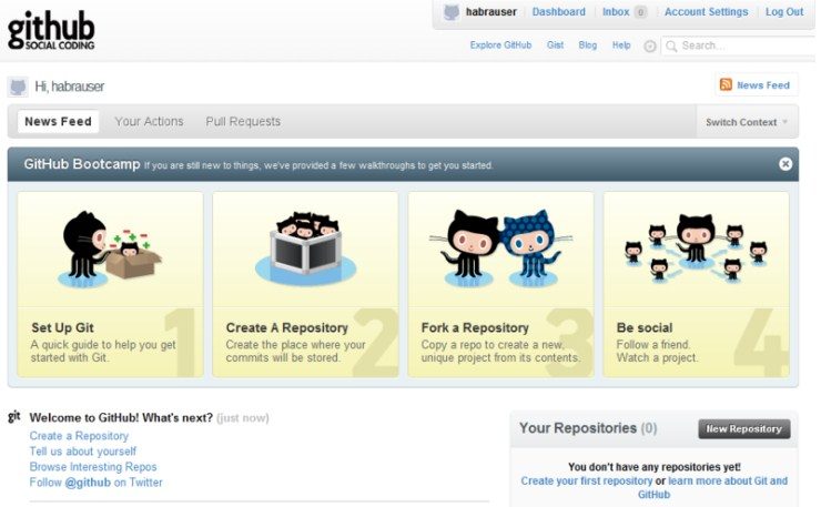 Kedu ihe bụ Github, otu esi eji ya, otu esi emepụta ọrụ, jikwaa na hazie