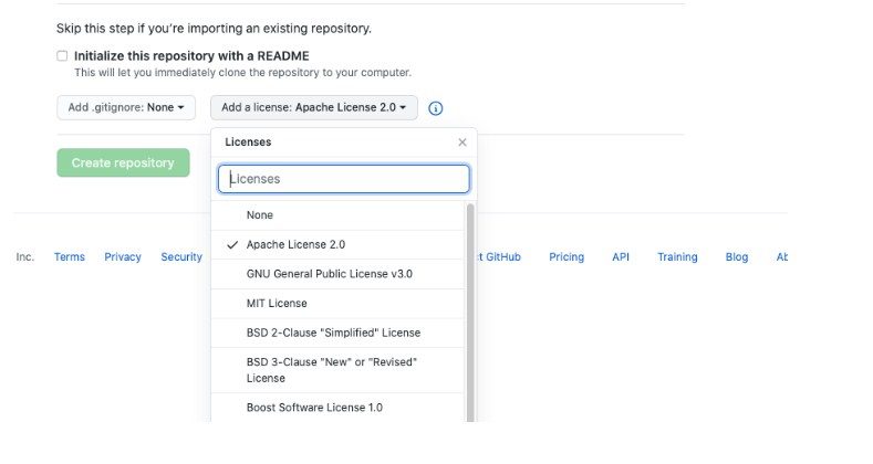 Hi yihi layisense yo hlawula eka GitHub: tinxaka, ku pimanisa