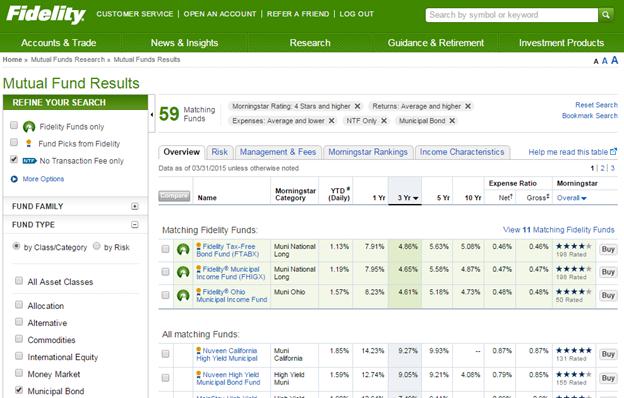 Най-добрите платформи за търговия на американския фондов пазар