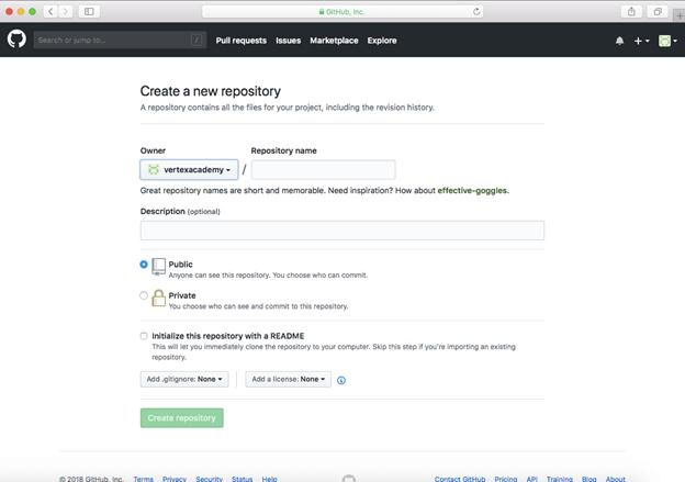 Github چیست، چگونه از آن استفاده کنیم، چگونه یک پروژه ایجاد کنیم، مدیریت و پیکربندی کنیم