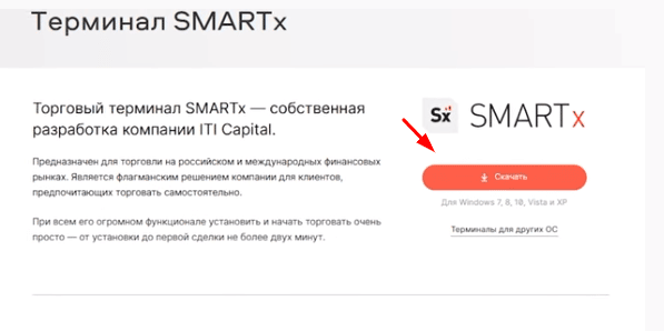 Терминал SMARTx для трейдинга: обзор, настройка, возможности