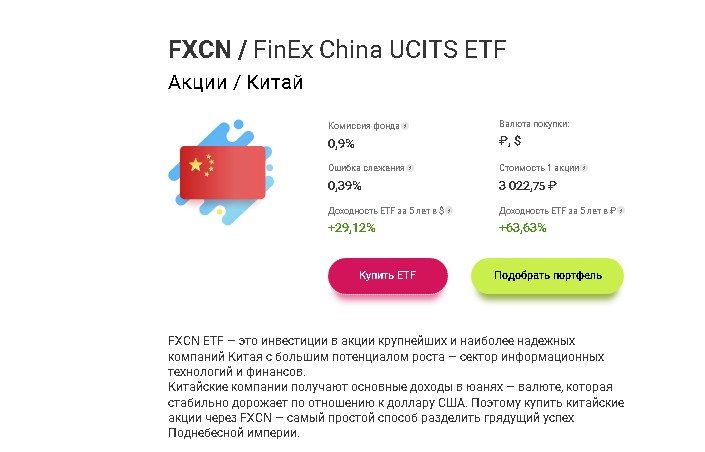 Что такое ETF FXCN, состав фонда, график онлайн, прогноз