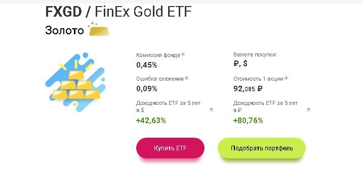 ETF FXGD - особенности инвестиций в золото в 2022