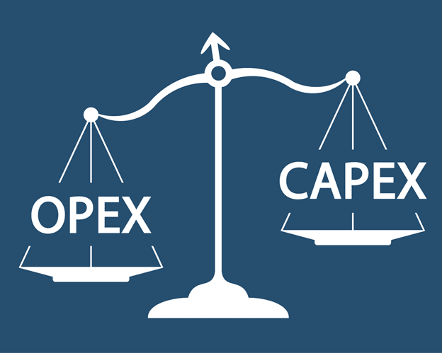 What is CAPEX and why is it important for an investor - examples