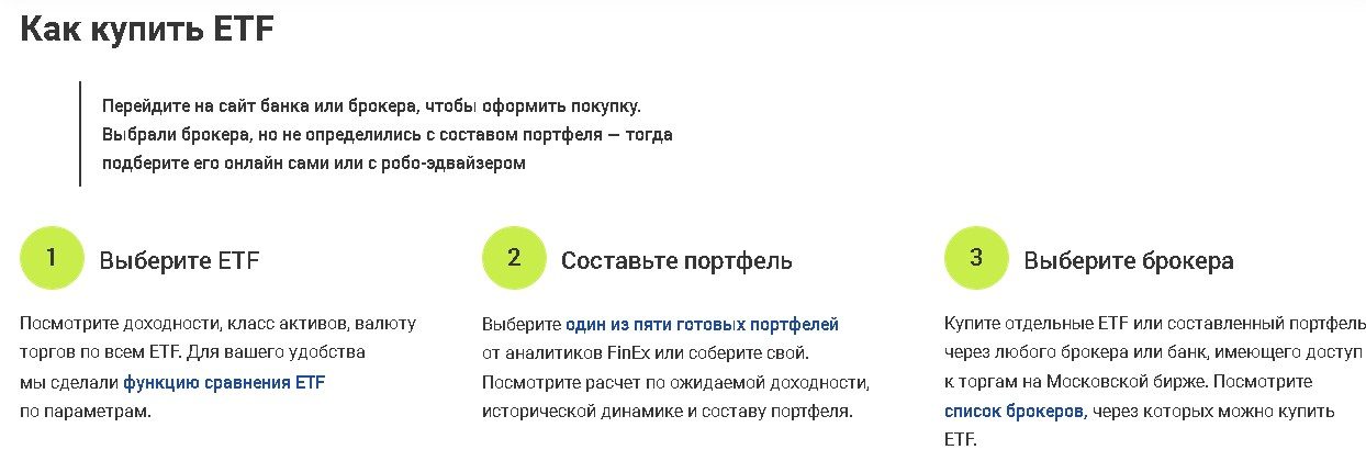 Що таке FinEx ETF, як вибрати фонди та скласти портфель у 2024 році