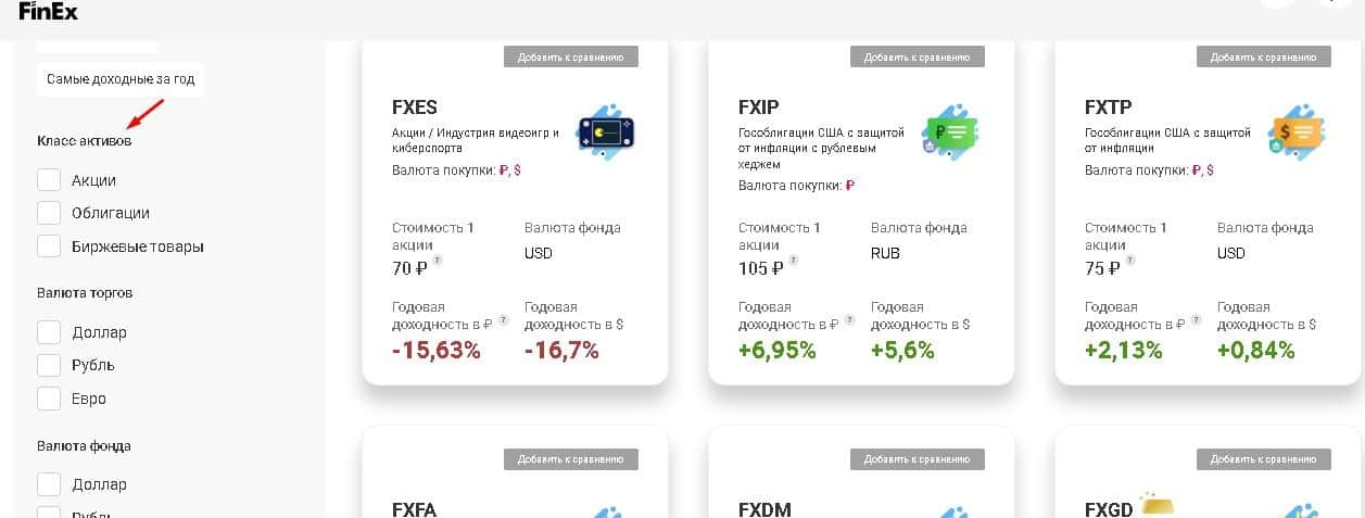 FinEx ETF යනු කුමක්ද, අරමුදල් තෝරා ගන්නේ කෙසේද සහ 2024 දී කළඹක් ගොඩනඟන්නේ කෙසේද