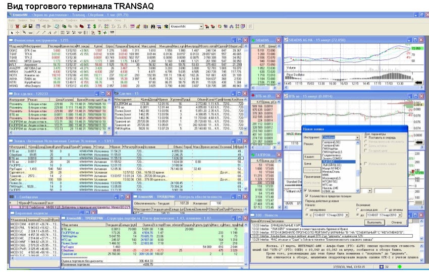 Platform Transaq: Terminal, Njikọ na modul Transac ndị ọzọ