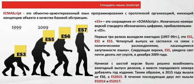 Hasiberrientzako JavaScript hutsetik - Behar duzuna, 2024rako aurreikuspenak eta abantailak