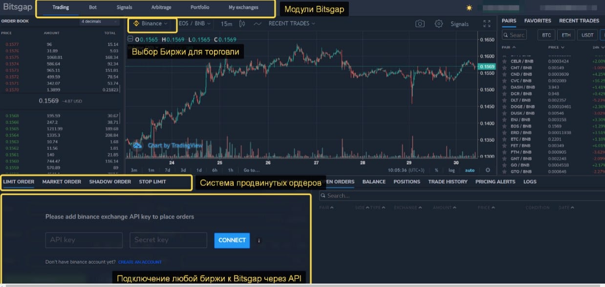 Bitsgap trading bot for trading on Binance - setup and reviews