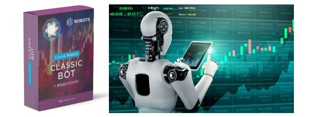 Overview of the trading robot Magic Bot