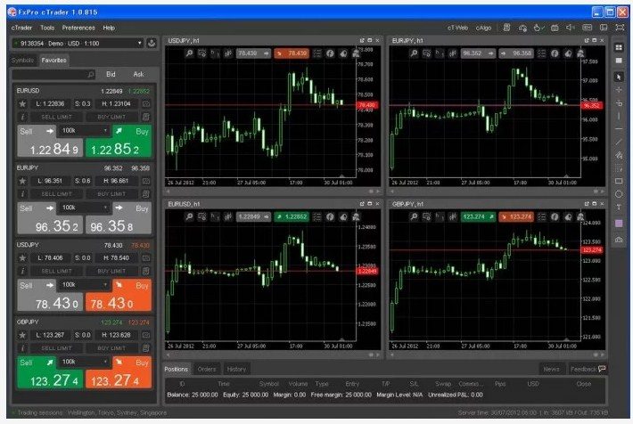 Quantower trading terminal: overview, settings, features