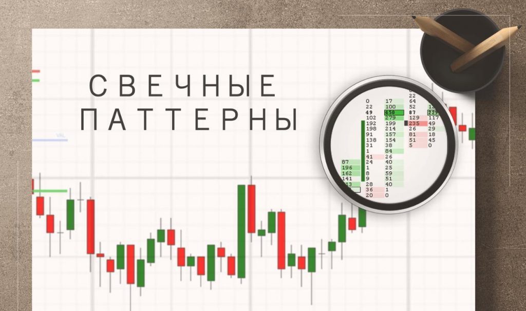 Свечные формации в трейдинге: какие бывают, как работать с паттернами в ...
