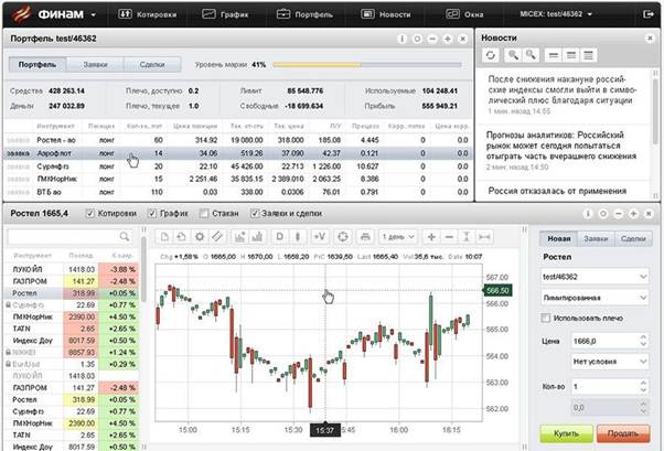 Finam Trade trading platform: personal account, instructions, opening an account